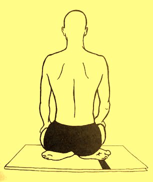 Datei:Kurmasana-Hatha-Yoga-Pradipika.jpeg