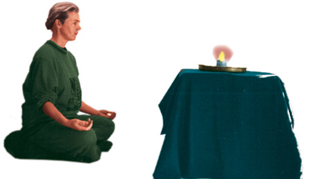 Datei:Tratak Meditation Shat Kriya.jpg