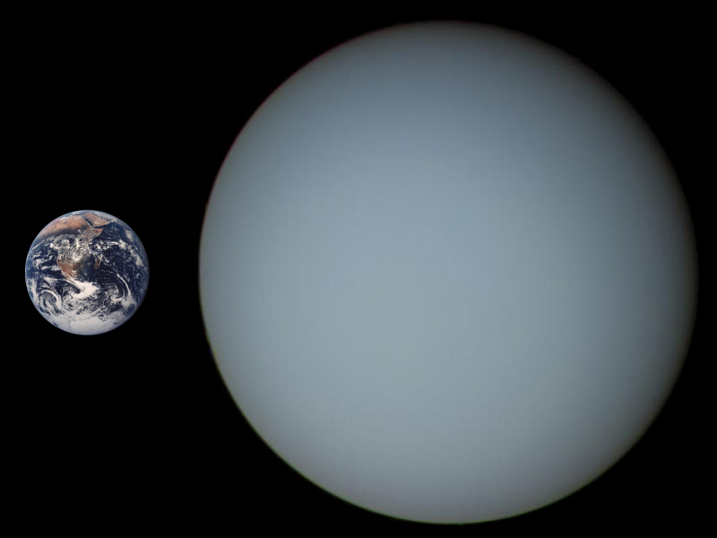 Datei:Vergleich Erde Uranus.png