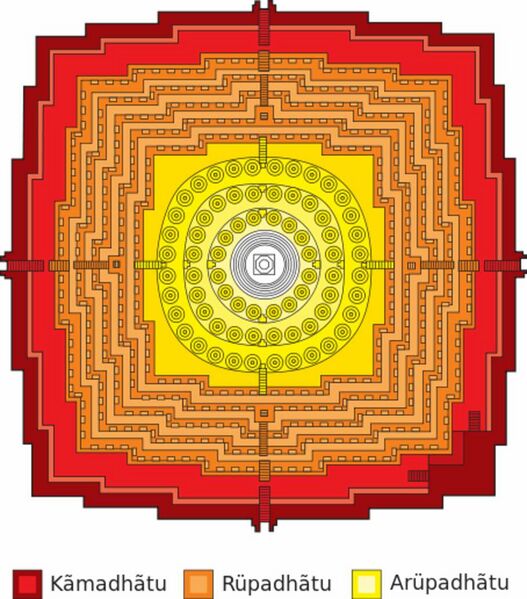 Datei:Ein Mandala - Grundriss von Borobudur.jpg