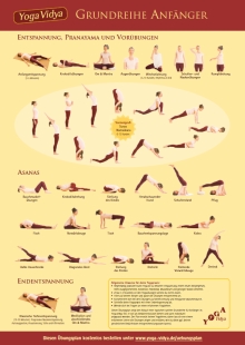 Datei:Yoga Vidya Grundreihe Anfänger Übungsplan.jpeg