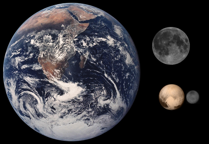Datei:Pluto Charon Mond Erde .png