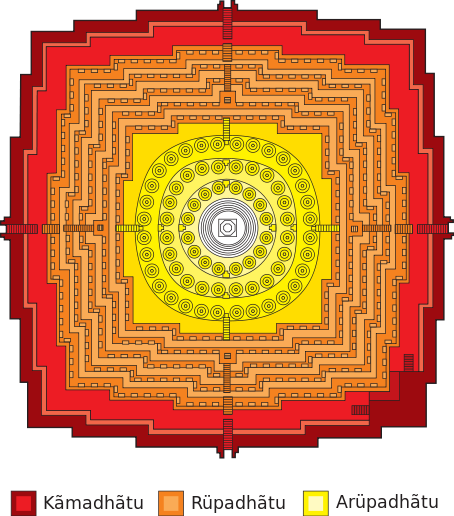 Datei:Ein Mandala - Grundriss von Borobudur.png