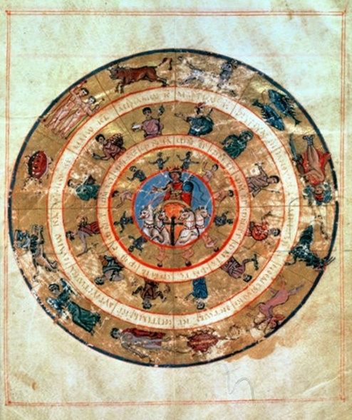 Datei:Ptolemy zodiac.jpg