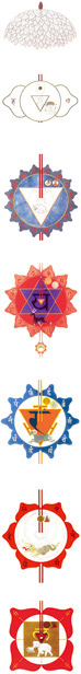 Chakras sieben Hauptchakras.jpg