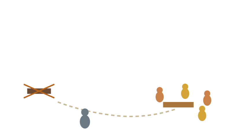 Datei:Ausschluss wandert.png