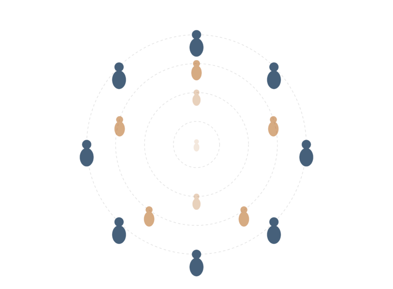 Datei:Schweigespirale echokammer.png