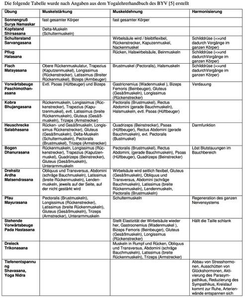 Datei:Seite 70 2.jpg