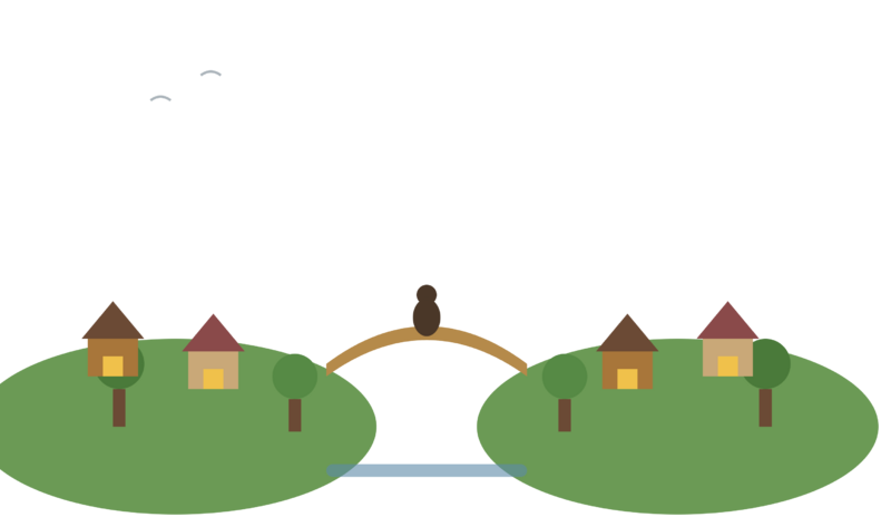 Datei:Bruecke zwischen doerfern.png