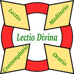 520px-Lectio Divina .svg.png