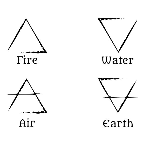 Datei:Elemente Runen-Symbole Feuer Wasser Luft Erde.jpg