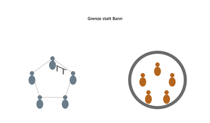 Datei:Grenze statt bann.png