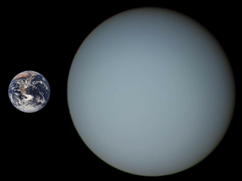 Datei:Vergleich Erde Uranus.jpg