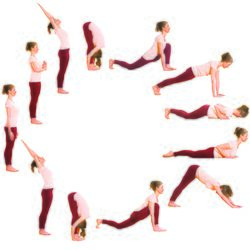 Sonnengruss Surya Namaskar klein.jpg