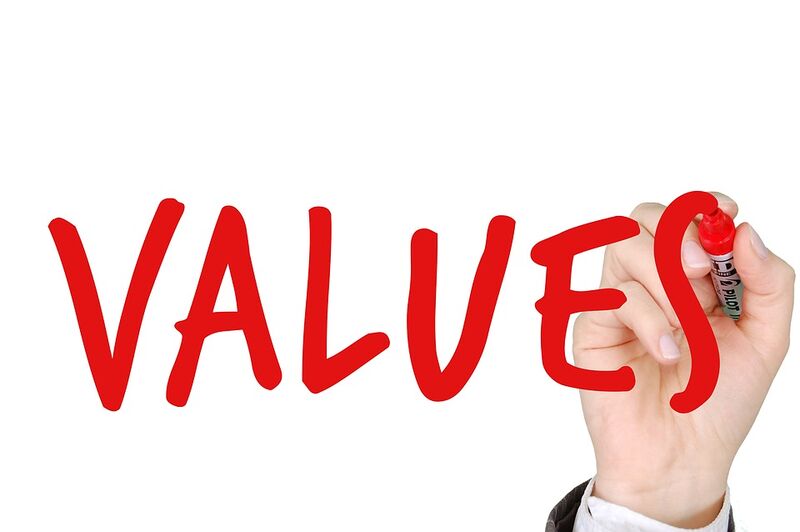 Datei:Values Werte Eigenschaften.jpg